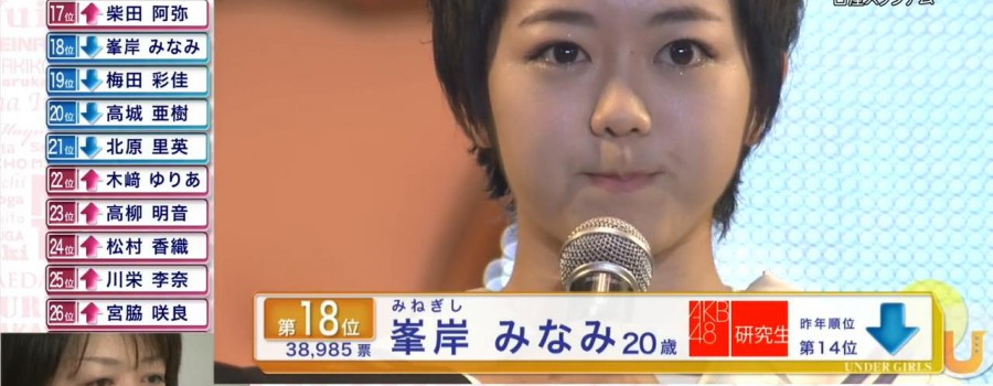 Élection Senbatsu du 32ème single – Discours de Minegishi Minami (VOSTFR)